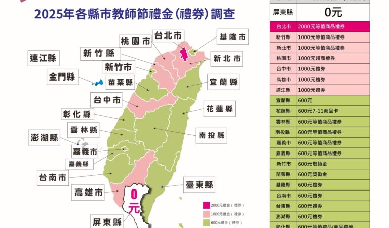 JR東日本大飯店台北「日本美食祭Part 2」 慶開學4人用餐享75折
